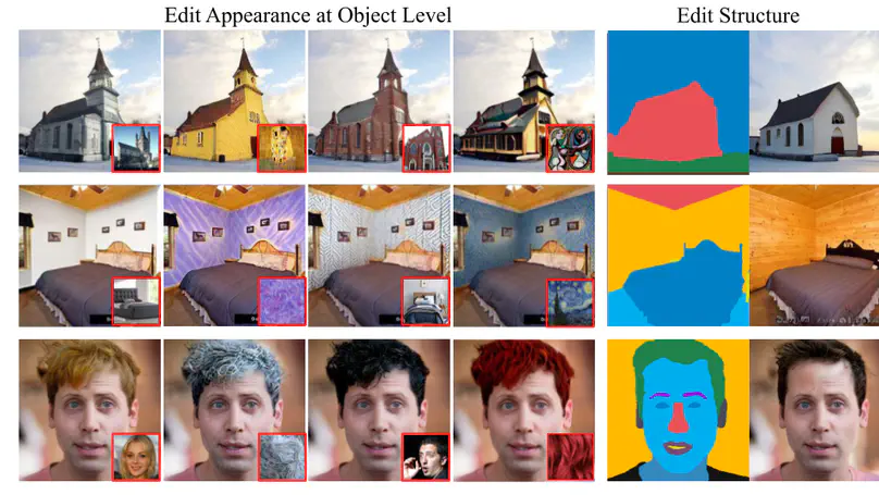 PAIR Diffusion: A Comprehensive Multimodal Object-level Image Editor